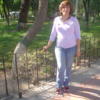 GUagui's photo