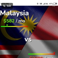 Avatar Marahar's photo